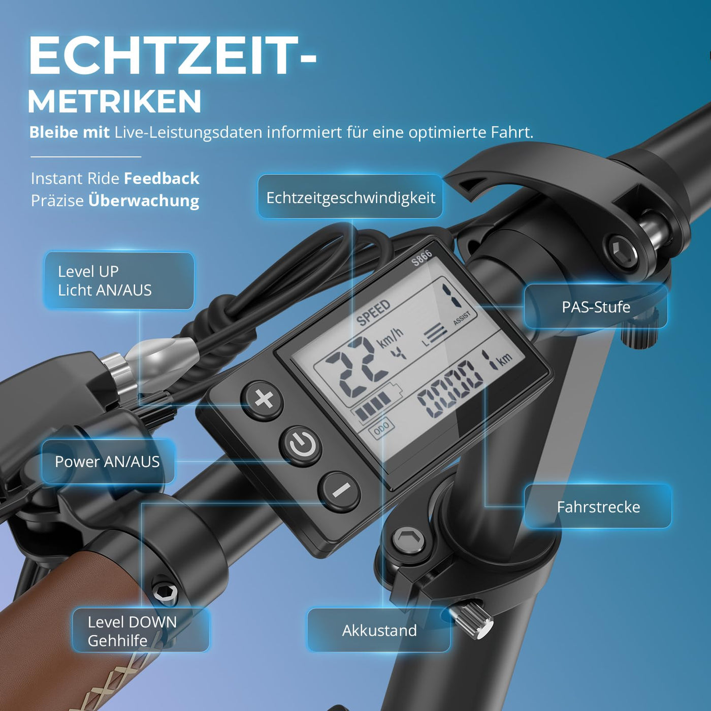 2025 Ebike F20 Pro+ Fatbike Faltrad 20 Zoll mit 36V 22.5AH Akku Damen Ebike Herren 250W, Erwachsene Fatbike Elektromobilrad 140kg, E Mountainbike 20°, Ebike 25km/ (Hecktasche, Buntes Grün)