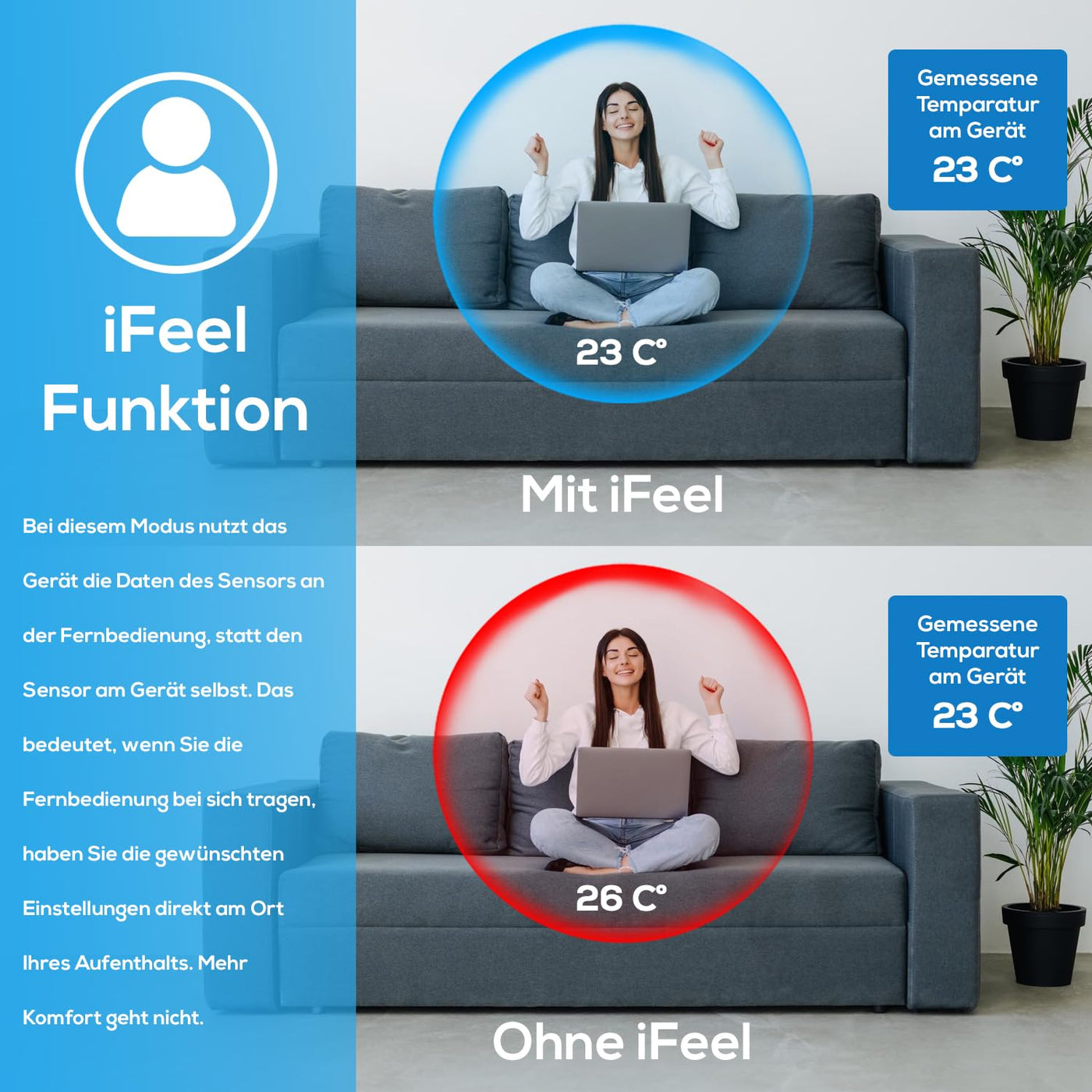 Tronitechnik® Reykir Split Klimaanlage Inverter Splitgerät mit UVC Luftsterilisation, Kühlung Heizung Ventilation Entfeuchtung, Fernbedienung, WiFi App-Steuerung (9000 BTU) inkl. Montagematerial