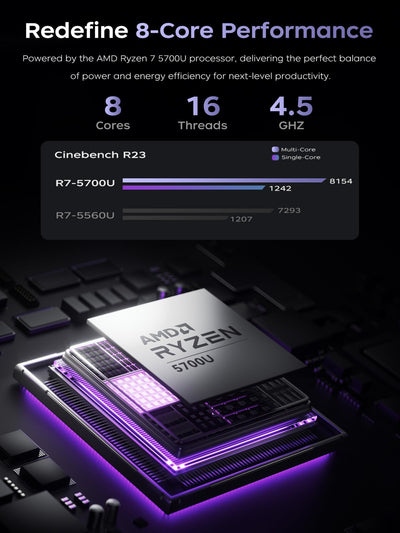 ACEMAGIC Gaming Laptop Computer - 2025 Neueste 15.6 Zoll FHD Display Laptop mit Ryzen 7 5700U Prozessor bis zu 4.3GHz, 16GB Ram DDR4 512GB NVMe PCIe 3.0 SSD Gaming Notebook, Leichtgewicht
