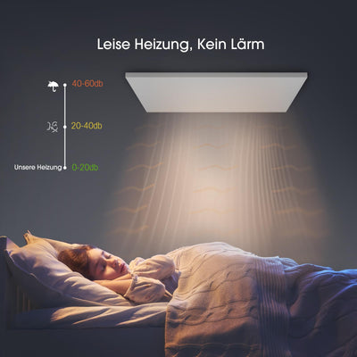 byecold Infrarotheizung Deckenmontage mit Thermostat Fernbedienung 860 Watt, Deckenheizung Infrarot, Elektroheizung Heizplatte Heizkörper Heizpaneel, Überhitzungsschutz Energiesparend, Strahlend