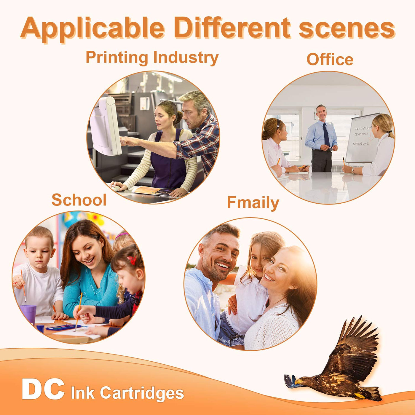 D&C 20x Druckerpatronen Kompatibel für Canon PGI-550 XL CLI-551 XL für Canon Pixma MG7100 MG7150 MG7550 MX925 iP7200 iP7250 MG5400 Series MG5450 MG5550 MG5650 MG5655 MX725 MX920 iP8750 iX6850 MG6350