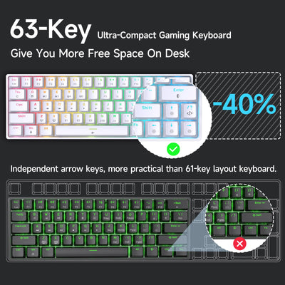 TMKB T63 Gaming Tastatur Mechanische Kabellos mit Blue Switch,Bluetooth / 2.4G / Mit Kabel,weiße