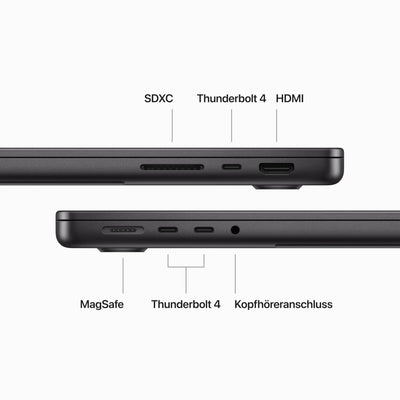 Apple 2023 MacBook Pro Laptop M3 Pro Chip mit 12‑Core CPU, 18‑Core GPU: 14,2" Liquid Retina XDR Display, 18 GB gemeinsamer Arbeitsspeicher, 1 TB SSD Speicher. Funktioniert mit iPhone, Space Schwarz