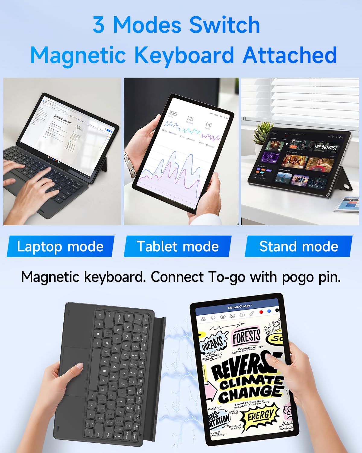 BNCF 11 Zoll 2-in-1 Laptops, Win 11 Touchscreen PC kompatibel mit Alder Lake N150, 12GB RAM 512GB SSD, 1920x1200 IPS FHD Tablet USB-C/HDMI WiFi 6 mit magnetischer Tastatur und Kickstand