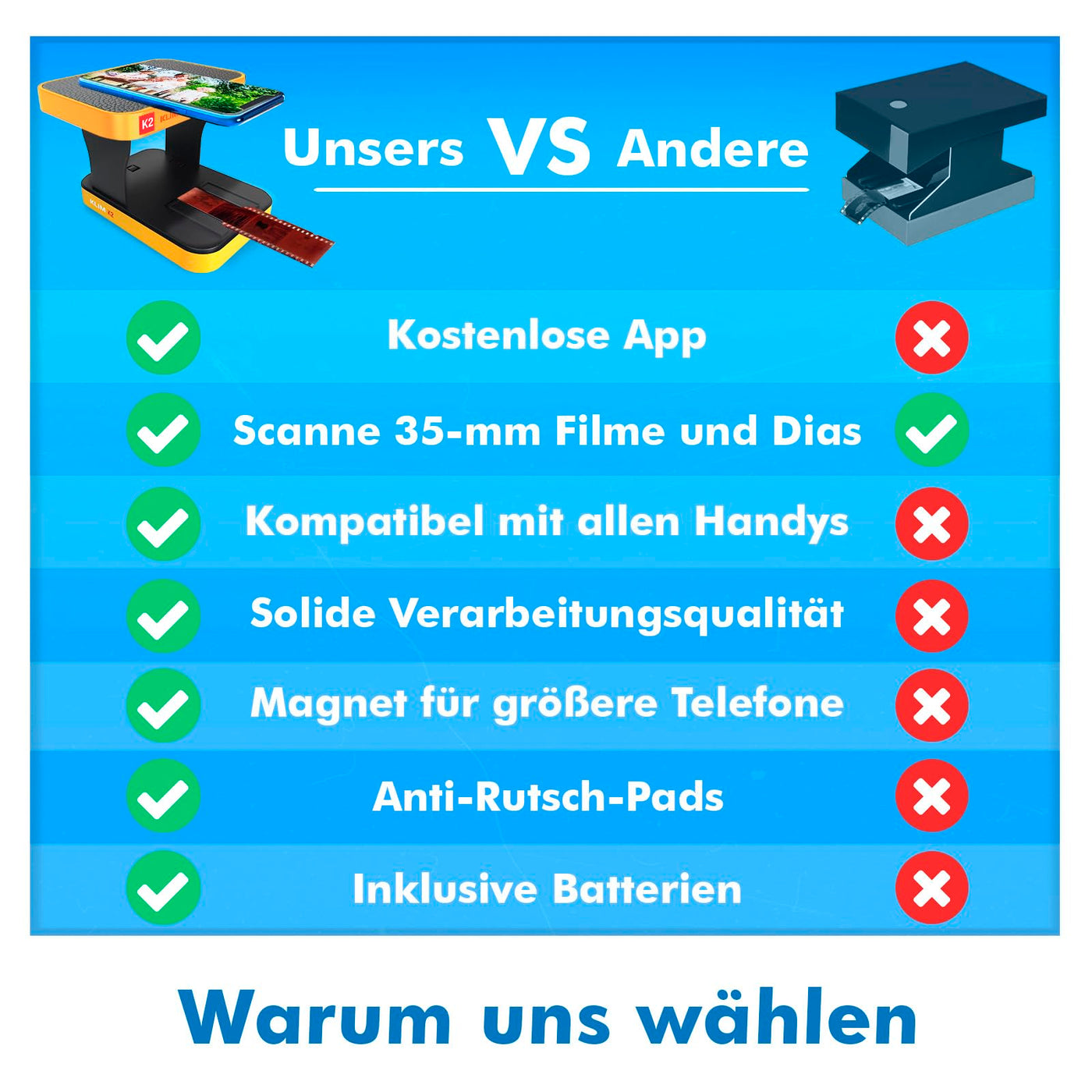 KLIM K2 Mobile Film Scanner 35mm + NEU + Positiv- & Negativ- Dia Scanner + Fotoscanner zum digitalisieren + Diascanner + Deine eigene Entwicklungsstation zu Hause + Dias selbst digitalisieren