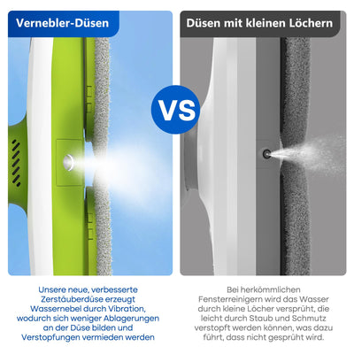 SUNSMAI S60-1A Mini Green Dual Side Spray Fensterputzroboter, Anti-verstopfungsfreie Elektrisch Automatischer Fensterroboter mit Wassersprühfunktion,3800pa Starke Anti-Drop Fensterputzer