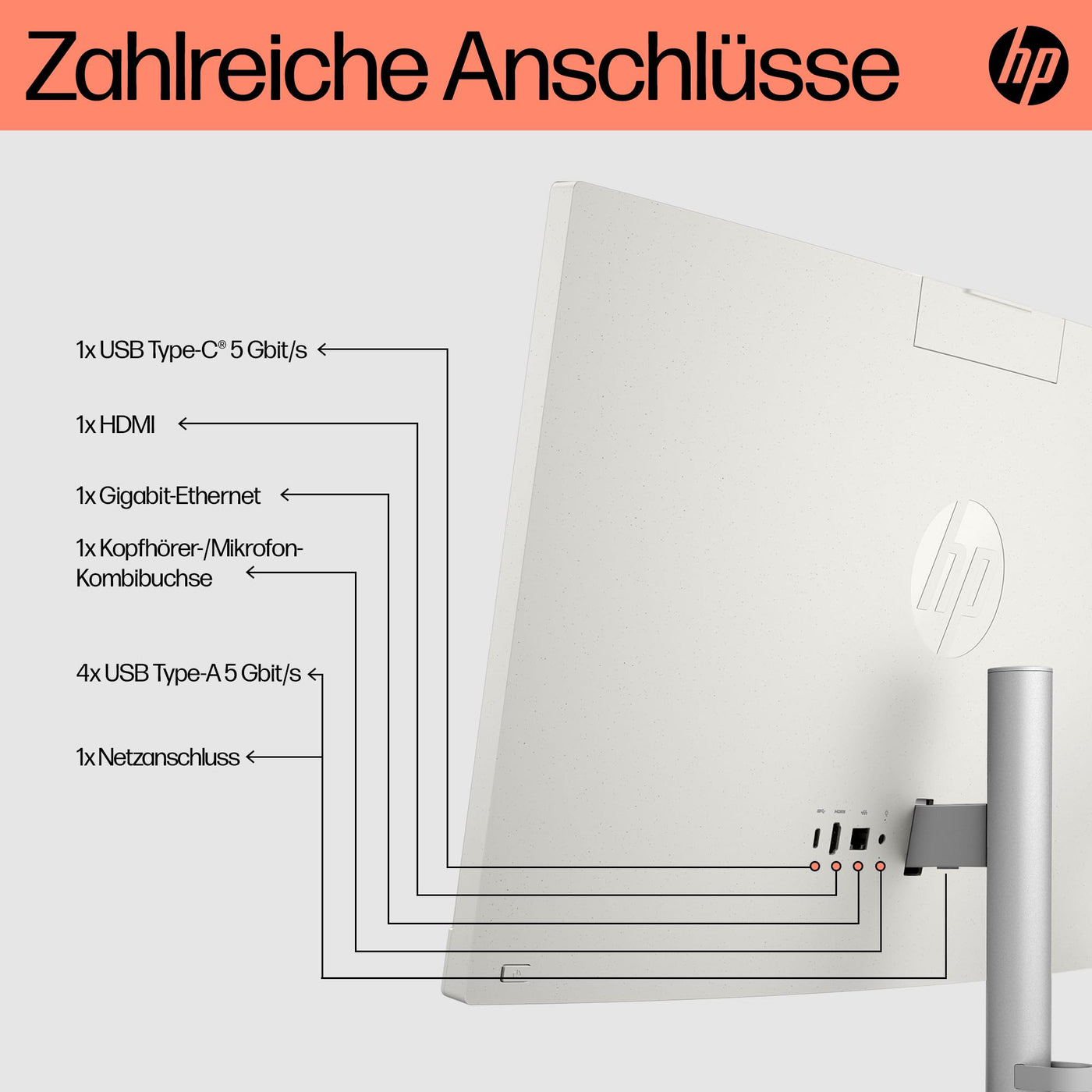 HP All-in-One PC | 23,8" FHD-Display | AMD Ryzen 7 7730U | 16 GB DDR4 RAM | 512 GB SSD | AMD Radeon -Grafikeinheit | Windows 11 Home | Weiß