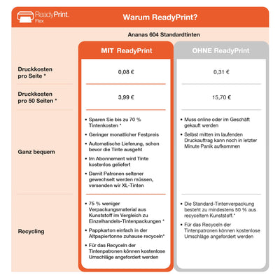 WorkForce WF-2960DWF A4-Multifunktions-Tintenstrahldrucker mit kabellosem Betrieb und 3 Monaten kostenloser Tinte mit ReadyPrint-Abonnement im Rahmen von Advantage+*