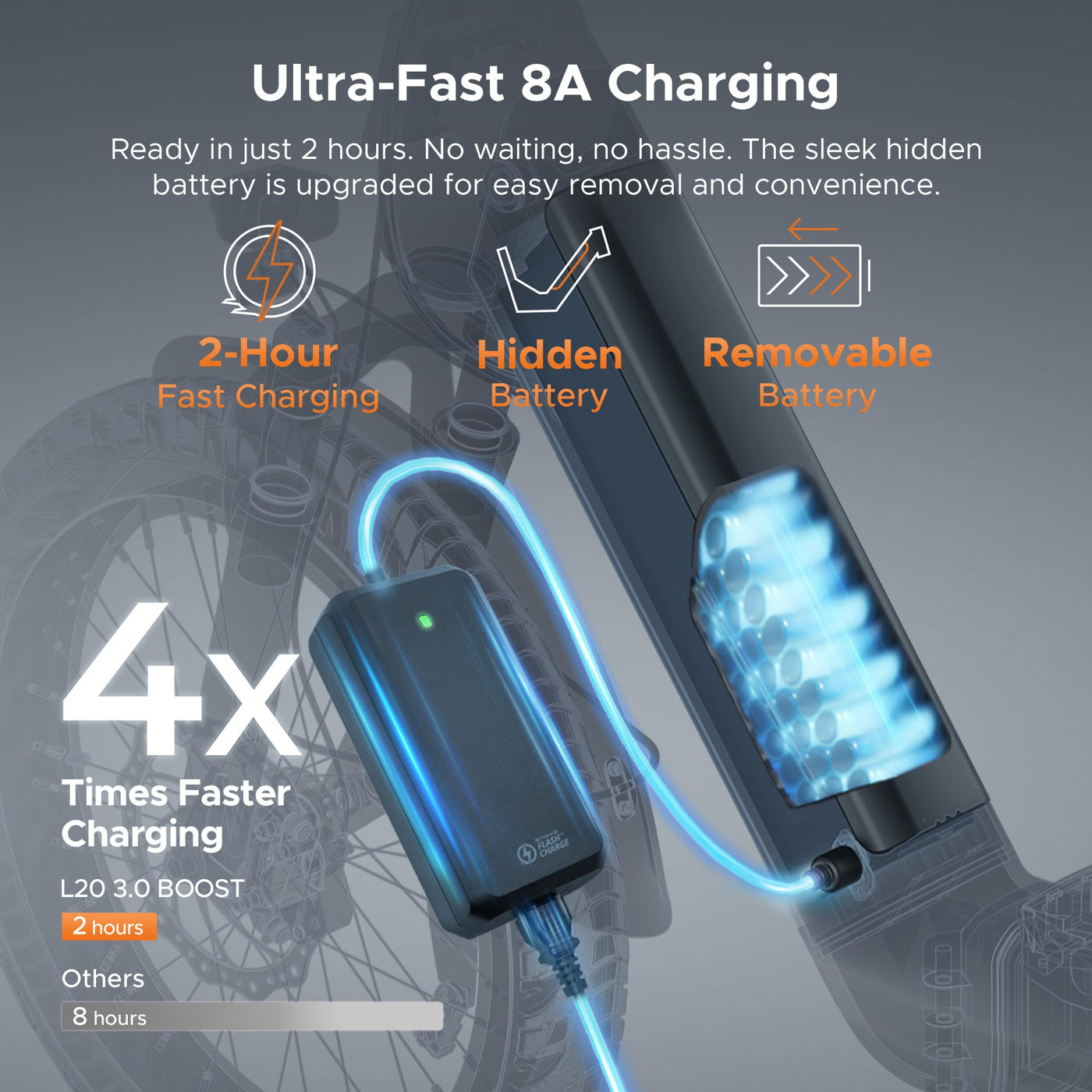 ENGWE E Bike mit APP, ebike 48V 13.5Ah Akku bis 135km, Drehmomentsensor & hydraulische Bremsen, 20 * 3.0 Reifen, 2 Stunden aufgeladen (Champagner-Gold)