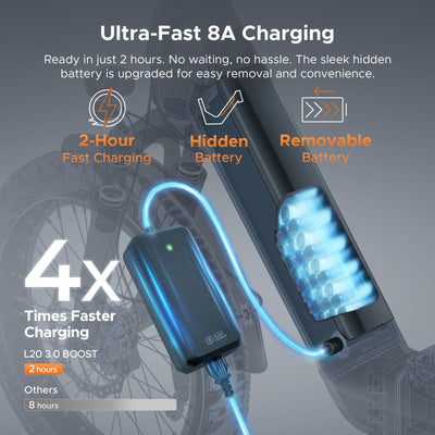 ENGWE E Bike mit APP, ebike 48V 13.5Ah Akku bis 135km, Drehmomentsensor & hydraulische Bremsen, 20 * 3.0 Reifen, 2 Stunden aufgeladen (Champagner-Gold)