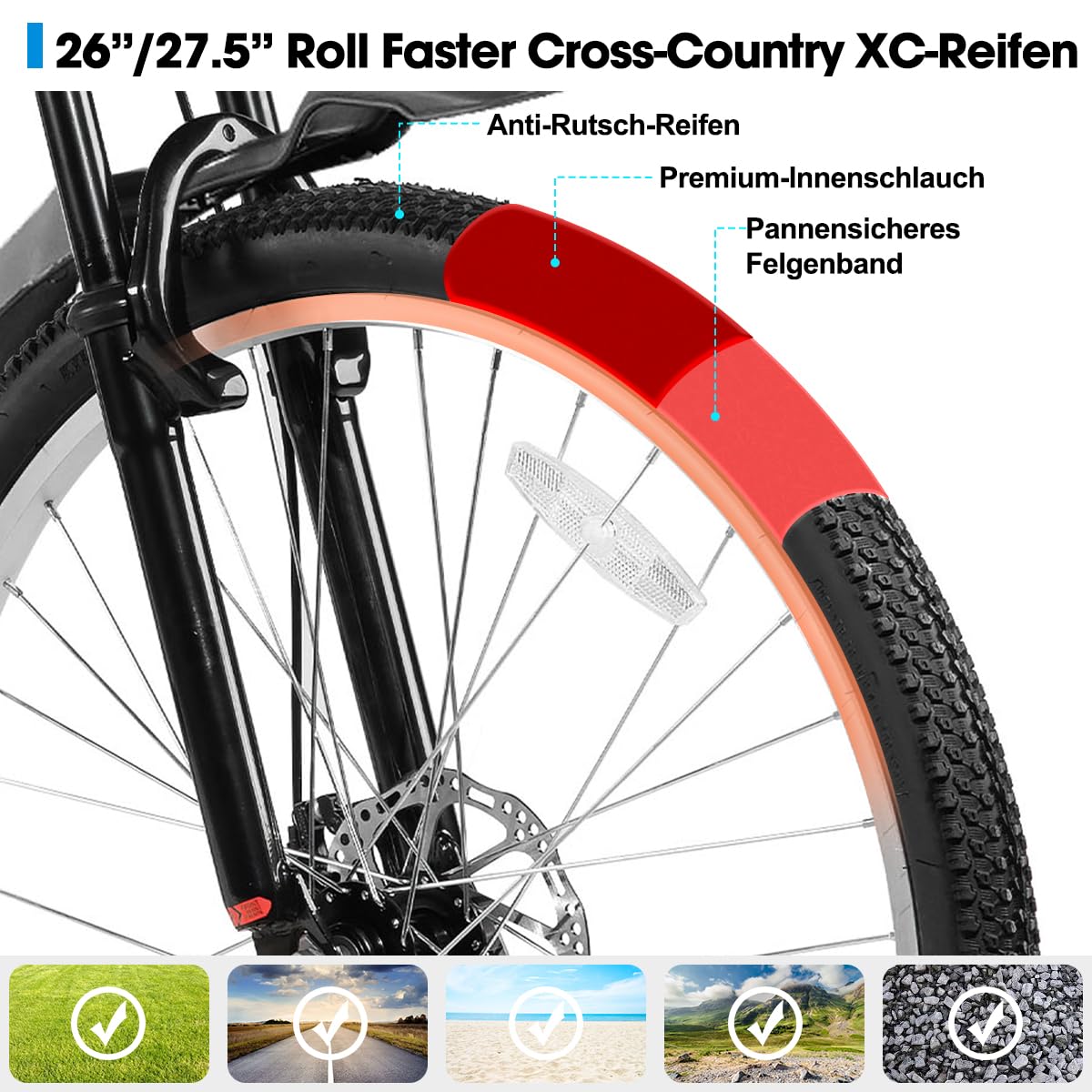 HILAND 26 Zoll Mountainbike 18 Gänge, Federgabel, Aluminiumrahmen Scheibenbremse für Männer Frauen, MTB Blau Fahrrad