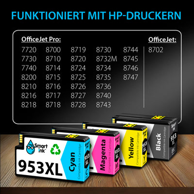 Smart Ink Kompatible Druckerpatronen als Ersatz für HP 953XL 953 XL 4 Multipack (Schwarz XL & Blau Rot Gelb) mit Advanced Chip Technology für Officejet Pro 7720 7730 7740 8210 8218 8710 8715 8718 8720