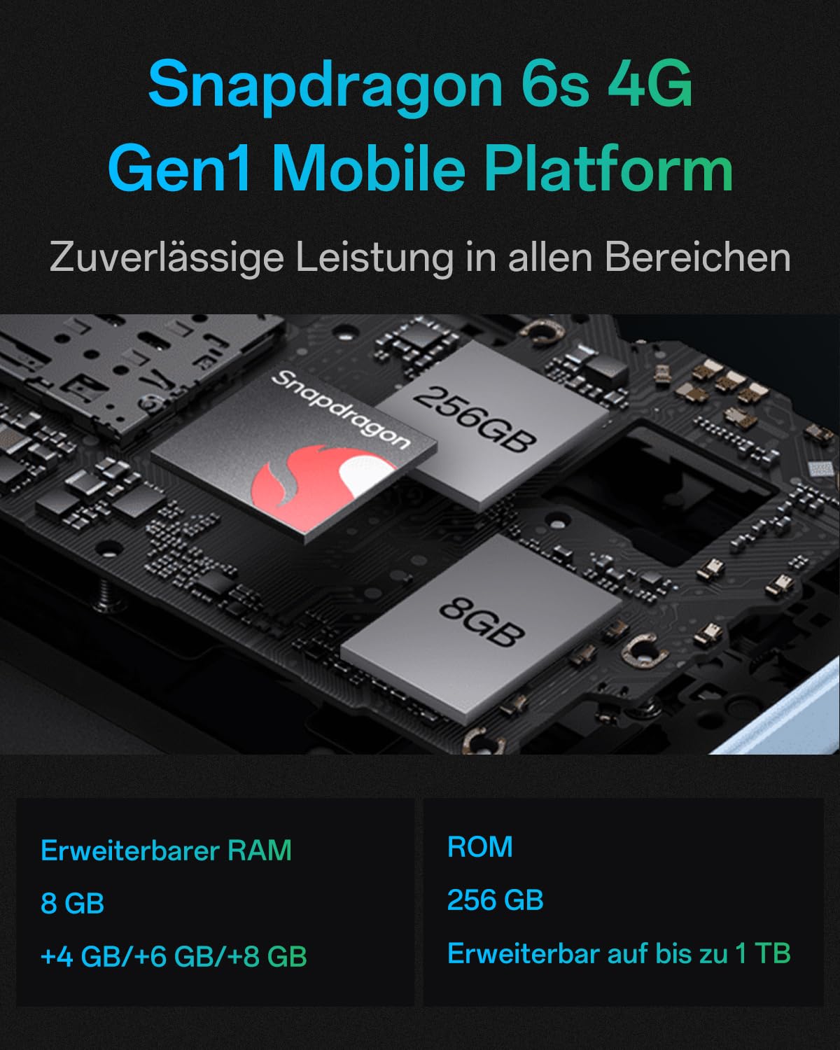 OPPO A5 Pro 4G 8GB+256GB, Simlockfreies Smartphone mit KI, 6,67" 90Hz-Display, 50MP-AF-Kamera, 5800mAh-Akku, IP69-Schutz gegen Wasser und Staub, Feather Blue (inklusive 45-W-SUPERVOOC-Ladegerät)