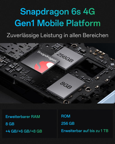 OPPO A5 Pro 4G 8GB+256GB, Simlockfreies Smartphone mit KI, 6,67" 90Hz-Display, 50MP-AF-Kamera, 5800mAh-Akku, IP69-Schutz gegen Wasser und Staub, Feather Blue (inklusive 45-W-SUPERVOOC-Ladegerät)