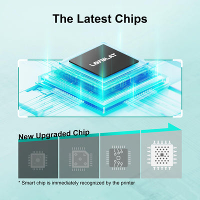 LOFBLAT 305XL Druckerpatronen, für HP 305 XL Patronen für HP DeskJet 2700 2710 2720 DeskJet Plus 4110 4120 Envy 6010 6020 6032 Envy Pro 6400 6420 2 Pack