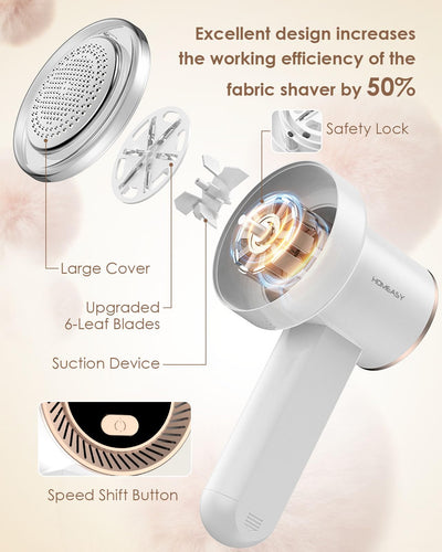 HOMEASY Fusselrasierer Elektrisch Tragbar Fusselentferner Aufladbar Fusselfräse LCD Anzeige mit 6 Klingen Kopf 3 Geschwindigkeiten 2 Ersatzklingen Reinigungsbürste Weiß