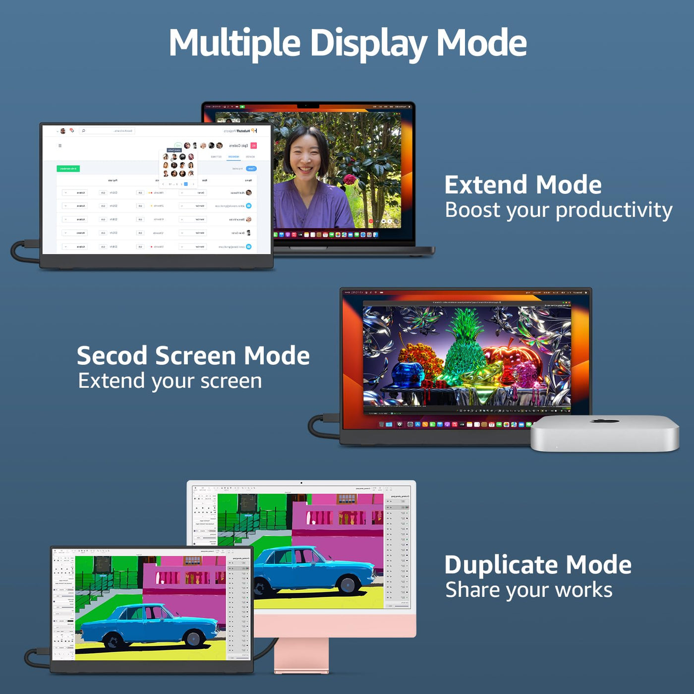 cocopar Tragbarer Monitor 15,6 Zoll FHD HDR FreeSync Zero Frame USB-C-Computerdisplay mit Dual-Typ-C-Mini-HDMI für Laptop-PC-Telefon Mac Surface Xbox PS4-Switch, mit Smart Cover