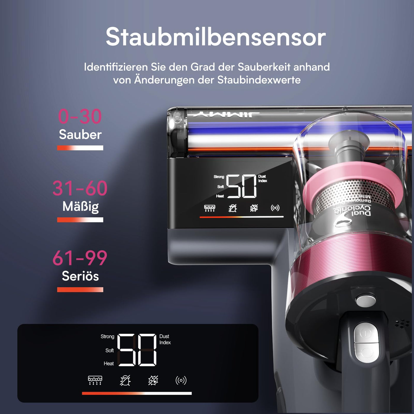 Jimmy BX8 Milbensauger 600W, Milbenstaubsauger für Matratzen mit UV-Licht, 65℃ Heißluft, Staubsensor, Negativ-Ionen-Funktion zur Luftreinigung LED-Bildschirm, Hausstaubmilben Bekämpfen Sauger