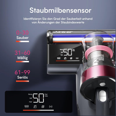Jimmy BX8 Milbensauger 600W, Milbenstaubsauger für Matratzen mit UV-Licht, 65℃ Heißluft, Staubsensor, Negativ-Ionen-Funktion zur Luftreinigung LED-Bildschirm, Hausstaubmilben Bekämpfen Sauger