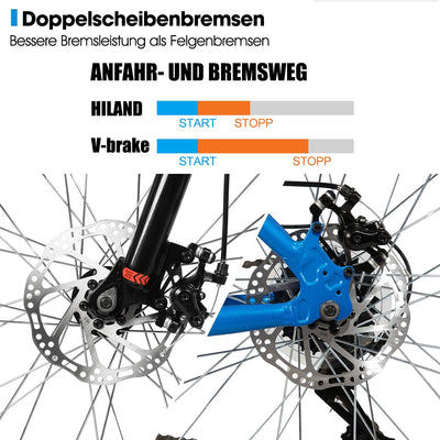 HILAND 26 Zoll Mountainbike 18 Gänge, Federgabel, Aluminiumrahmen Scheibenbremse für Männer Frauen, MTB Blau Fahrrad