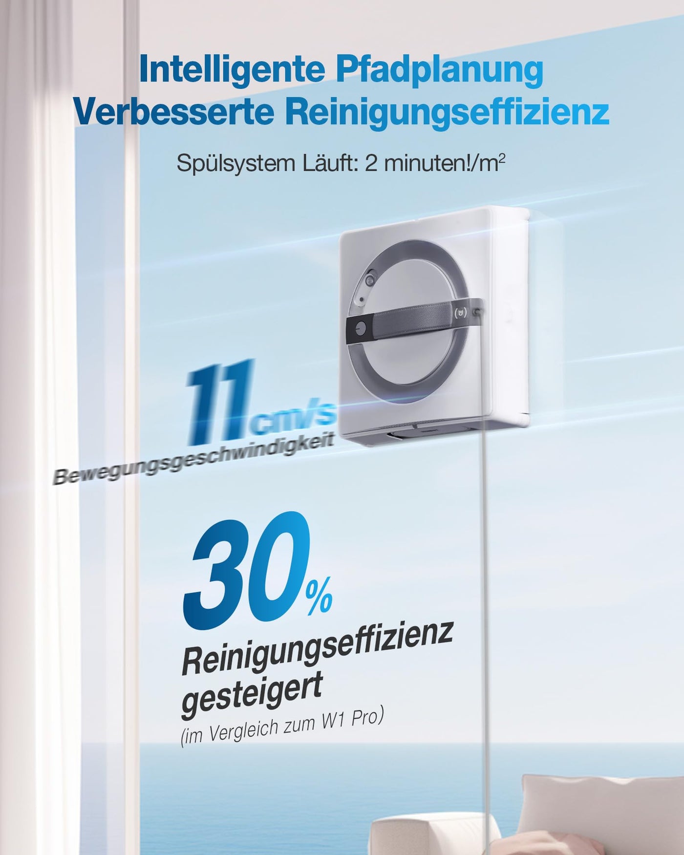ECOVACS WINBOT W2 Omni Fensterputzroboter mit 6-in-1 Multifunktionsstation, integrierter 4500mAh Akku, Kantenreinigungsmodus, Weitwinkel-Sprühzerstäubungstechnologie, White