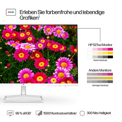 HP Series 5 527sa FHD IPS Monitor mit Lautsprechern | 68,6 cm (27 Zoll) | 100Hz | 1500:1 Kontrast | 99% sRGB | Dual-HDMI 1.4 | VGA | Audio-Aus-/Eingang | Entspiegelt | Neigbar | Nachhaltig | Weiß