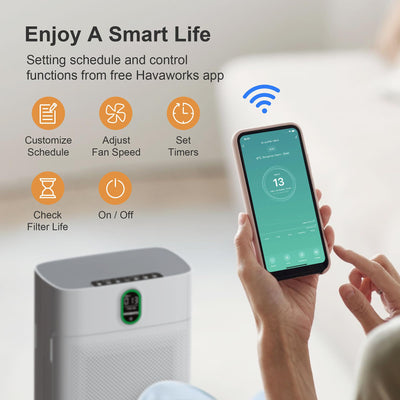 MORENTO Luftreiniger Allergiker für Wohnung Raucherzimmer, HEPA Luftfilter gegen Staub Pollen Tierhaare, CADR 300m³/h für 100㎡, Luftqualitäts-Feedback & Automodus, 24dB Air Purifier Timer(Weiß)