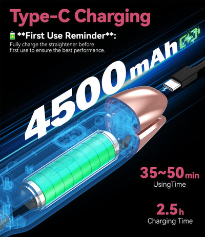 Tragbarer Glätteisen Kabellos, Max 220°C Mini Reiseglätter Kabellos, Wiederaufladbarer Haarglätter und Lockenwickler 2 in 1 mit Arganöl, 4500mAh-Akku, 50 Sekunden Schnelles Aufheizen