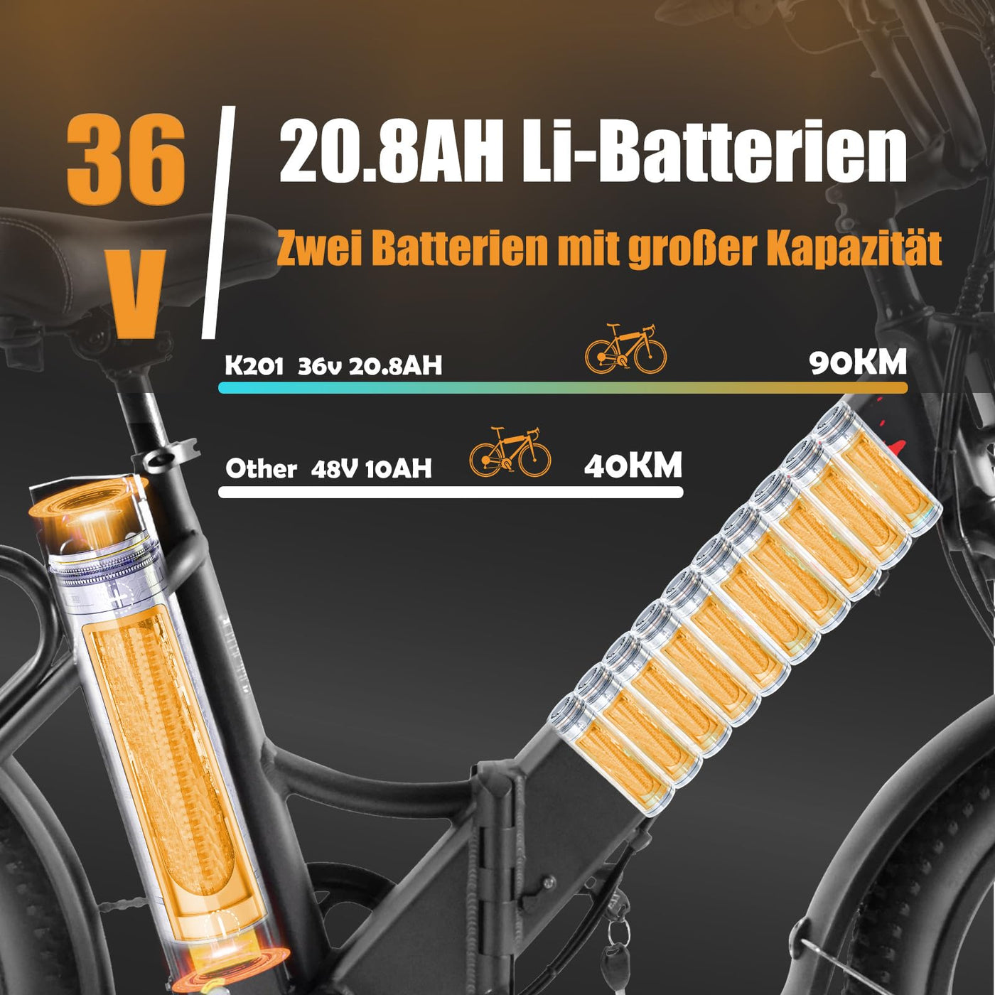 KAISDA E Bike Elektrofahrrad E-Bike mit 36V20.8Ah Abnehmbarer Akku,All-Terrain Ebike,mit 20 Zoll Fat Tire,7-Gang,LCD-Display Faltbares Elektrofahrrad für Lange Reichweite bis 90KM