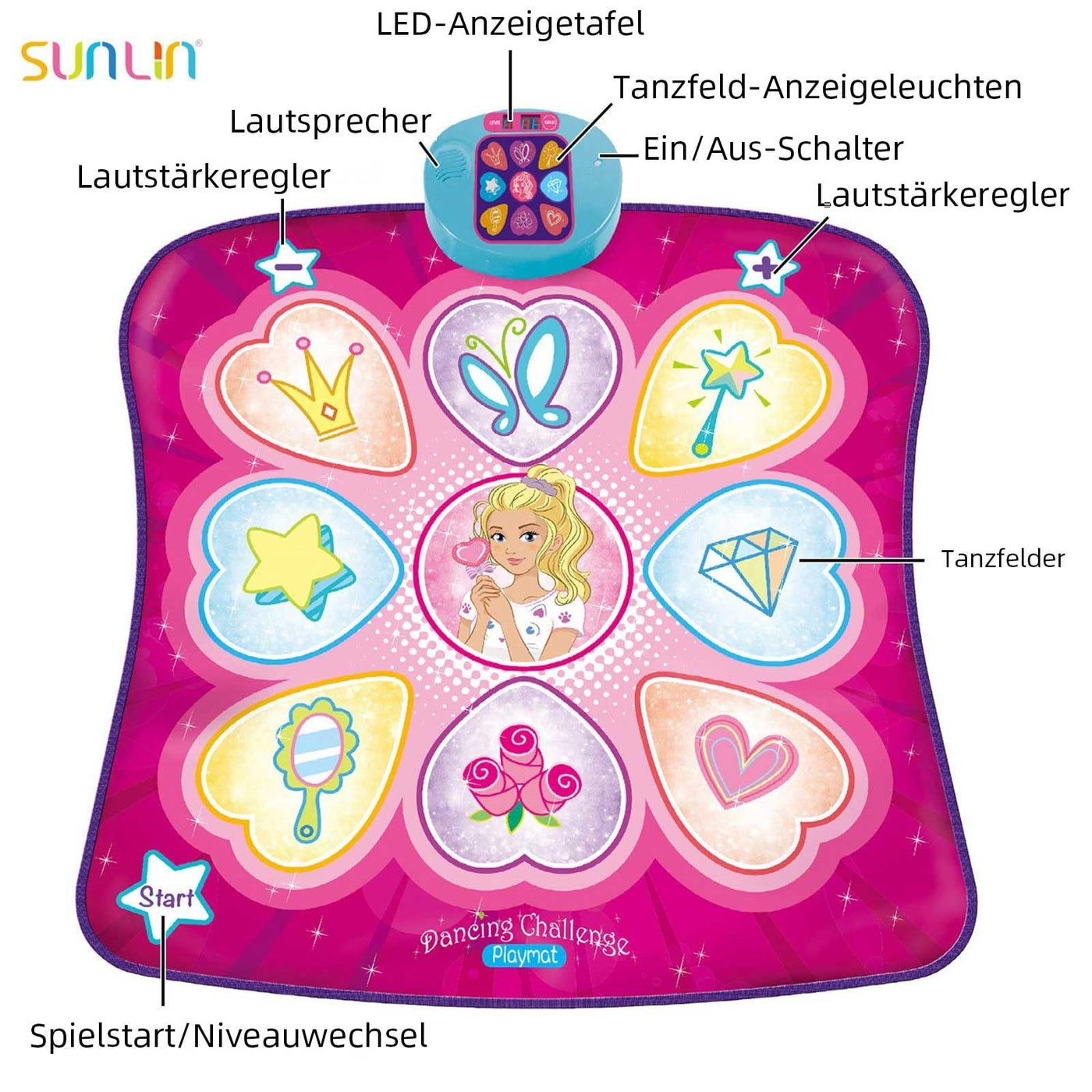 SUNLIN Tanzmatte - Tanzspielzeug Geschenk für Kinder Mädchen - Tanzmatte mit LED-Leuchten, einstellbare Lautstärke, eingebaute Musik, 3 Schwierigkeits Stufen (3-12 Jahre)