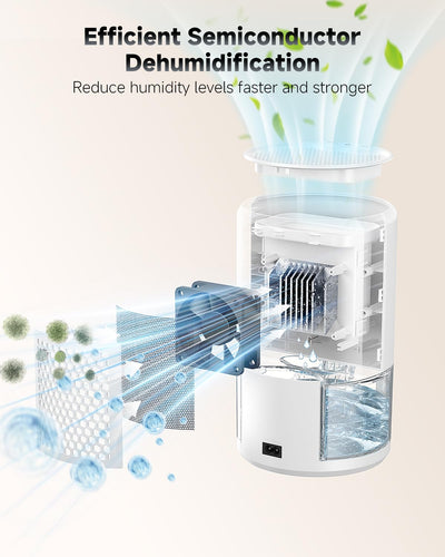 Luftentfeuchter Elektrisch,Tragbar Entfeuchter,Ultra Leiser Raumentfeuchter,mit Schlafmodus,Automatischer Abschaltung,7 Farbige Nachtlicht,Anti-Schimmel Dehumidifier für Wohnung, Badezimmer, Keller