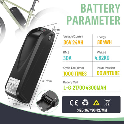 BAFANG 250W Mittelmotor E-Bike Umbausatz mit 36V24Ah Ebike Batterie und VD618 E-Bike Display, CAN Version 8fun Elektrofahrrad Kit für Mountainbike mit BB68-73mm