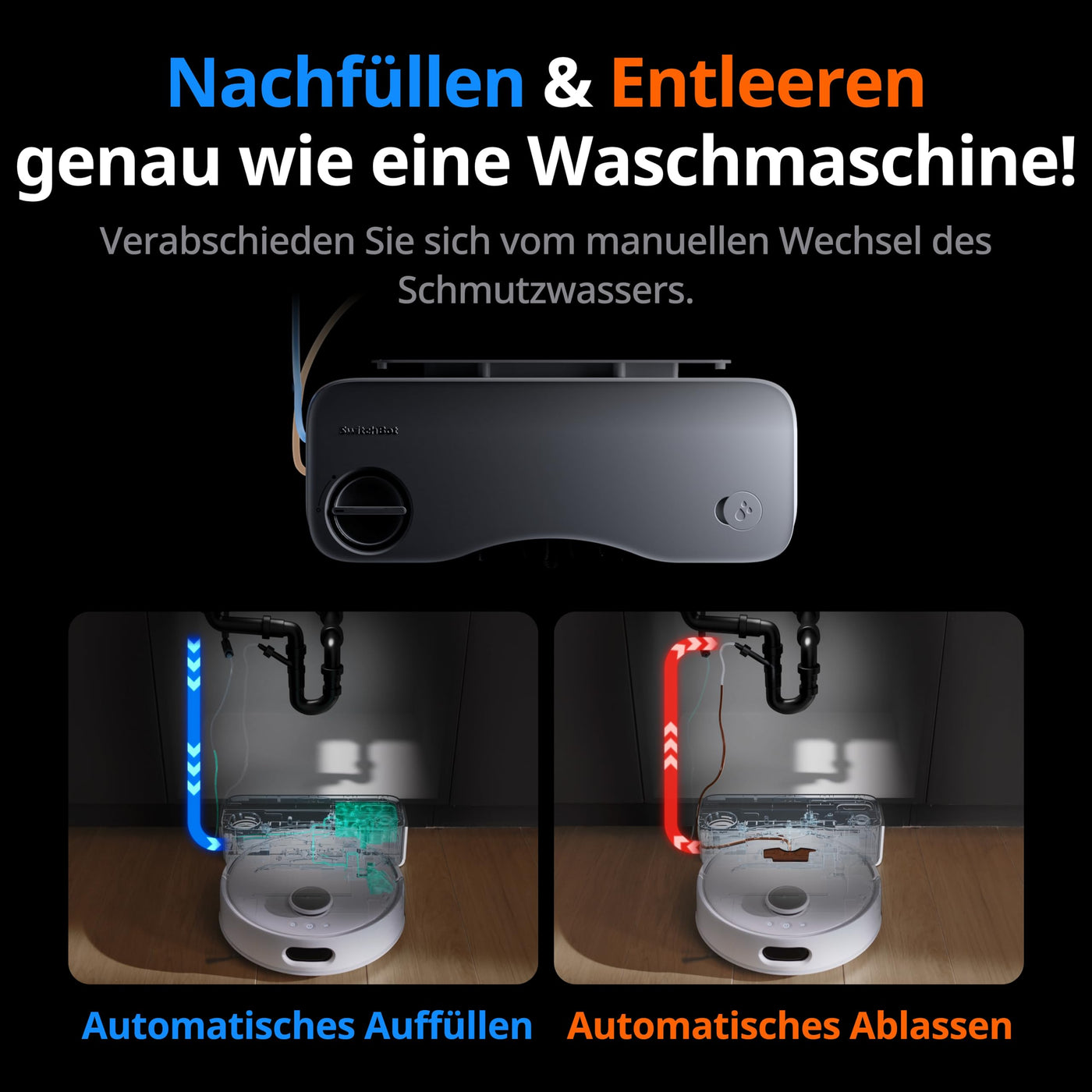 SwitchBot S10 Saugroboter mit Wischfunktion - Saugroboter mit Absaugstation für 70 Tage, Auto-Wasserfüllen & ablassen, Mopp-Selbsttrocknung & -Reinigung, Selbstleerung, 6500Pa, Funktioniert mit Alexa