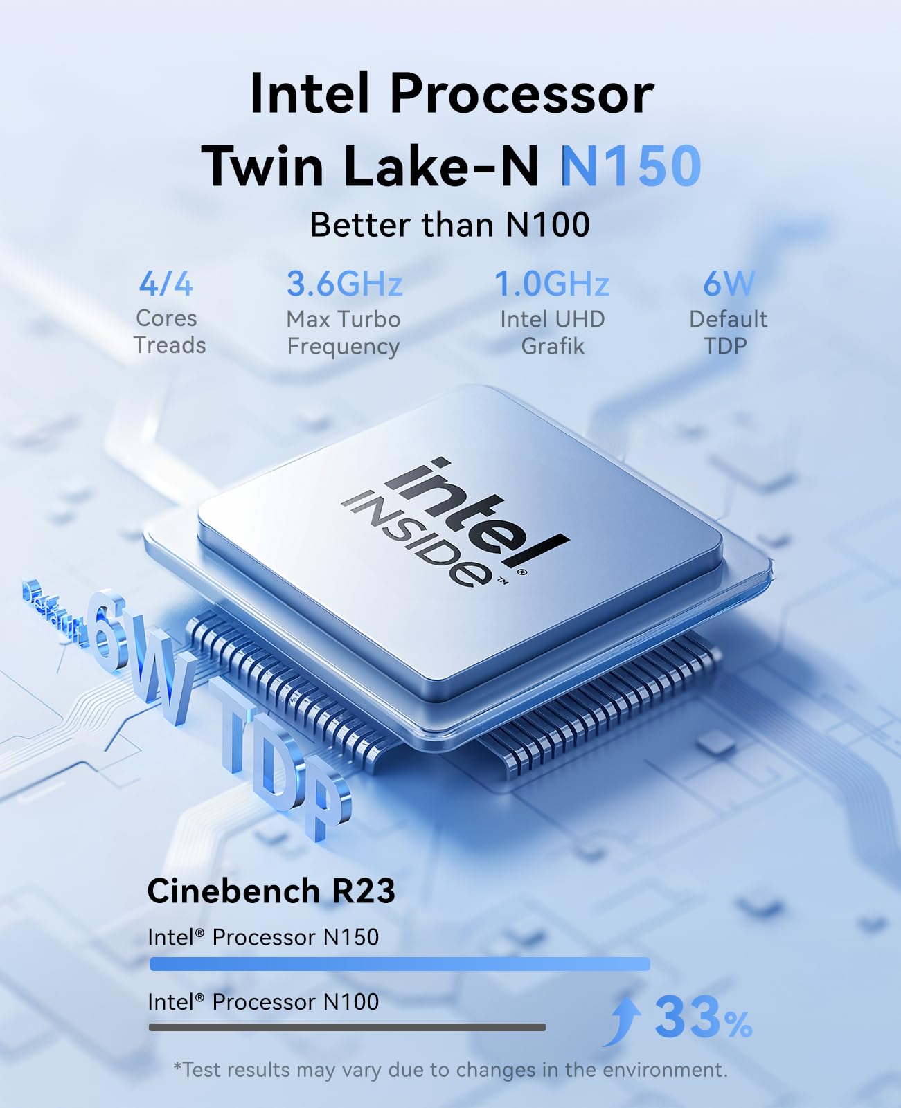 NiPoGi E2 Mini PC W-11 Pro, Ιntel Twin Lake N150(bis zu 3,6 GHz, 6 W TDP), 16 GB DDR4 512 GB M.2 SSD Mini Desktop Computer, 4K Dual Display, HDMI 2.0, DP, Dual-WiFi, VESA-Halterung für Schule, Büro.