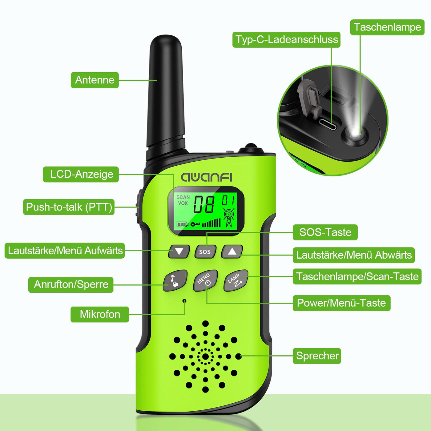 AWANFI Walkie Talkie Kinder, Walkie Talkie Aufladbar Li-ion Akku, Funkgerät Set, Walki Talki VOX, LCD Taschenlampe, Tastensperre, Walky Talky für Geschenk Camping Abenteuer, 3-12 Jahre