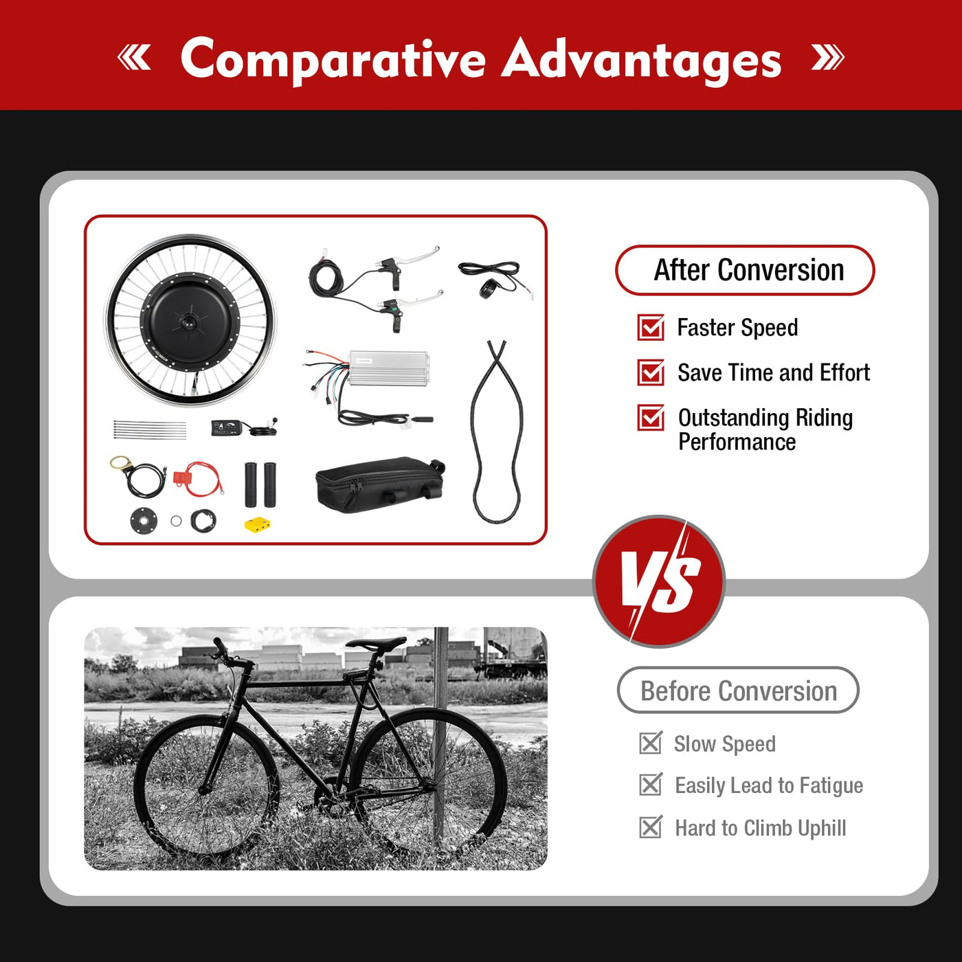 TaNeHaKi Elektrofahrrad Umbausatz Vorderrad 20 Zoll E-Bike Conversion Kit Vorderrad Fahrrad Elektro 20 Zoll Umbau Kit Vorderrad Ebike Umbausatz Vorderrad Elektro Fahrrad Kit 48V 1000W