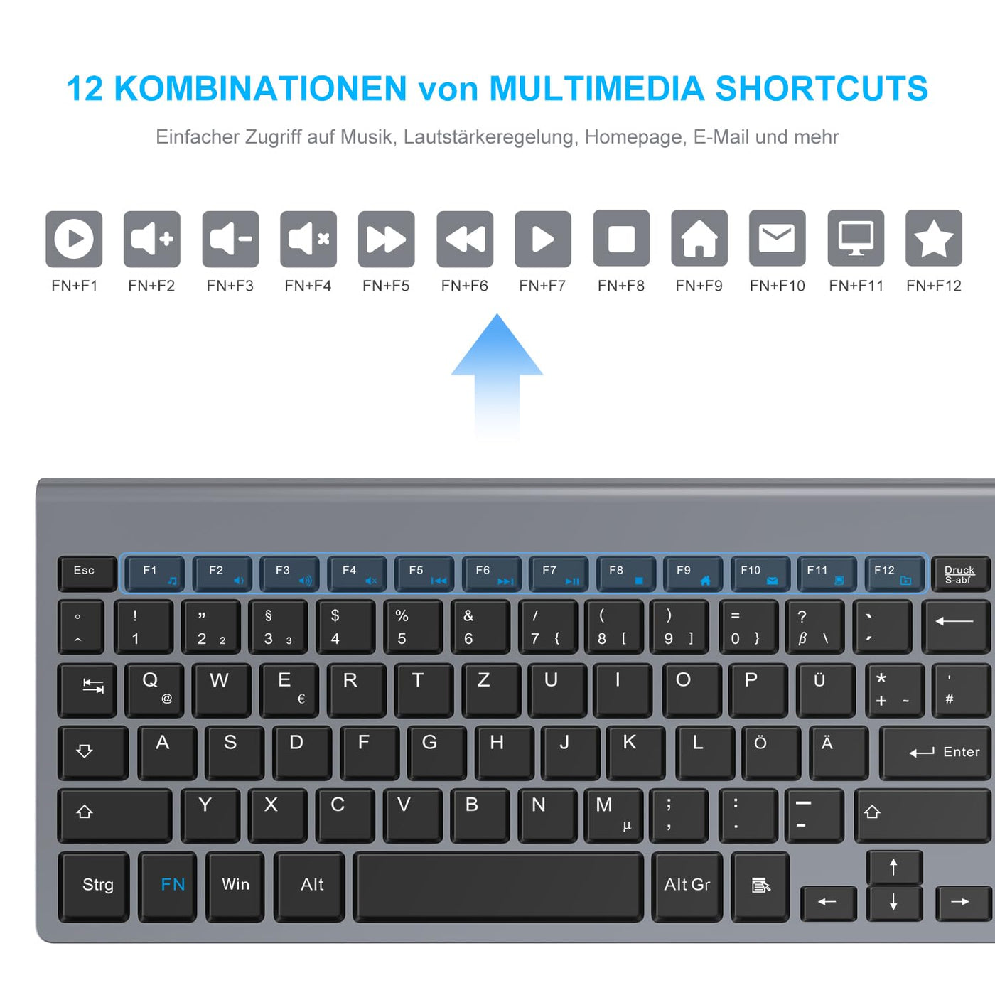LeadsaiL Tastatur Maus Set Kabellos, 2,4 GHz USB-Empfänger Ultradünne Leise, Deutsch QWERTZ-Layout, 12 FN-Tasten Für Windows XP/7/8/10, PC, Laptop, Computer, Desktop - Grau