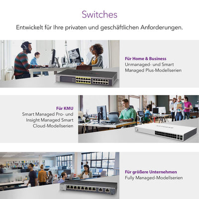 NETGEAR GS110TP 10 Port Gigabit Ethernet LAN PoE Switch Smart (Managed mit 8x PoE+ 55W, 2x 1G-SFP, lokales Management oder Remote per Insight Cloud, lüfterlos, ProSAFE Lifetime-Garantie)