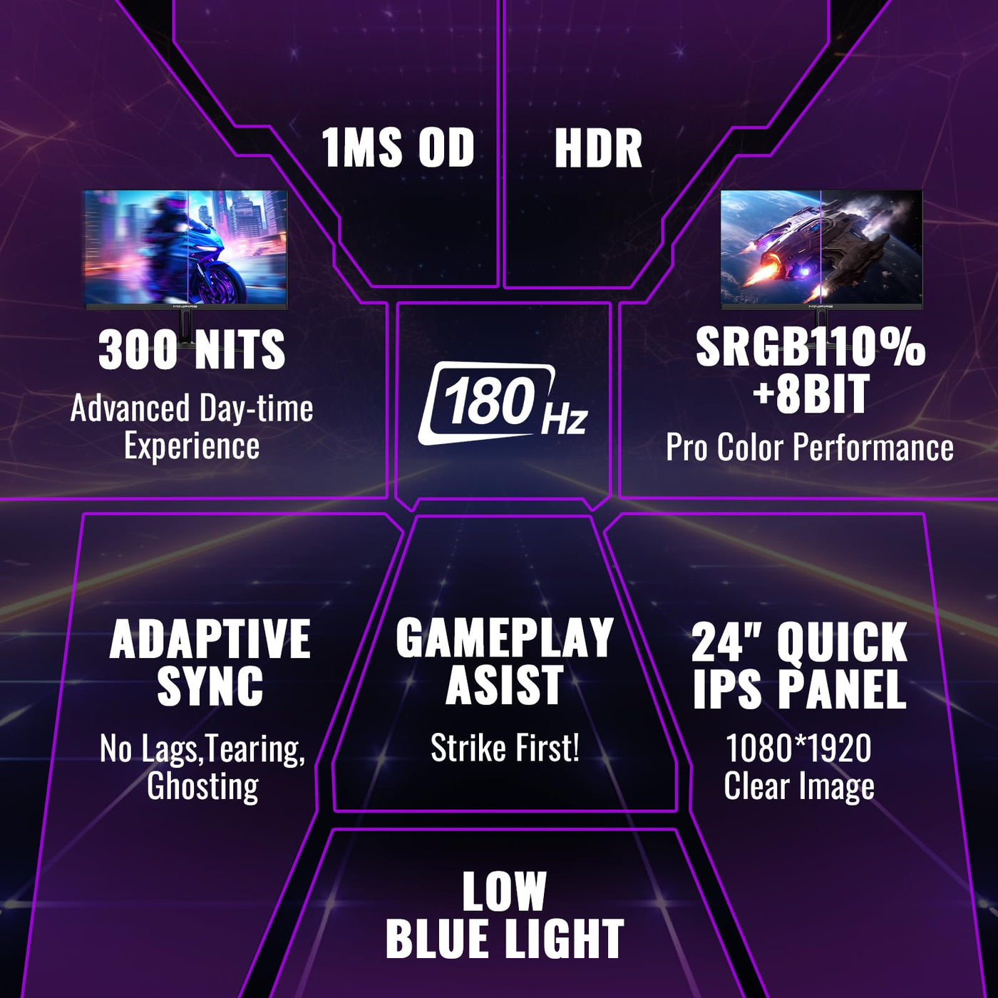 Minifire Gaming Monitor 24 Zoll, 180 Hz, 1ms, AdaptiveSync,IPS, 2xHDMI 2.0/1xDP 1.4 Ports, FHD, sRGB 110%, Monitor PC Bildschirm(MFG24F4 HDMI-Kabel im Lieferumfang enthalten)