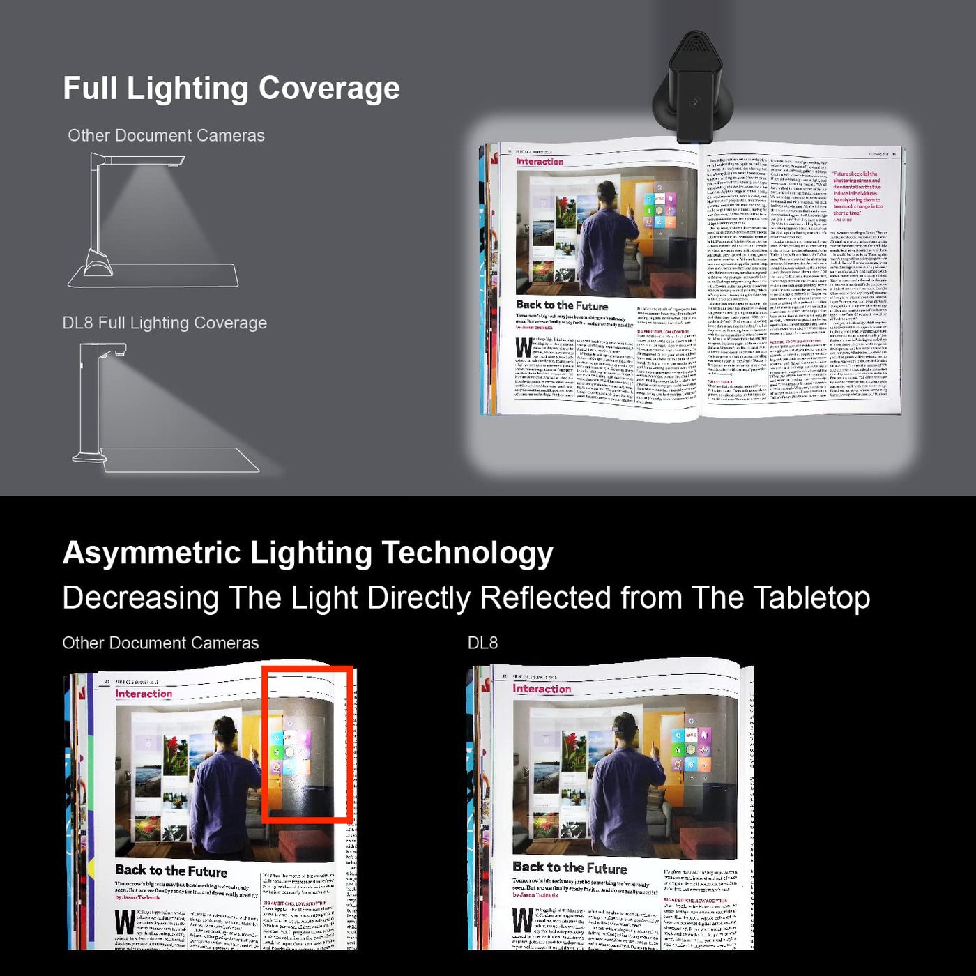 Viisan DL8 Dokumenten- Buchscanner. Max Scanbereich A3. 13MP Auflösung. Buchseiten Glätten & Aufteilen Auto-Scannen.Text-in-Sprache. OCR-Texterkennung. Windows & Mac