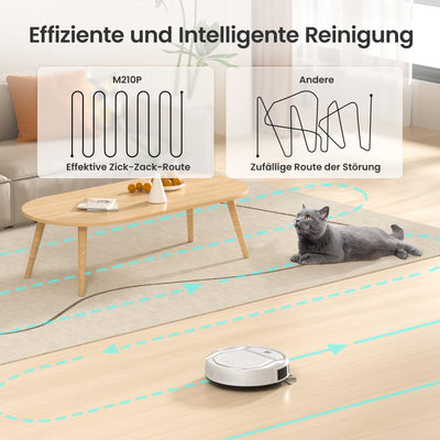 LEFANT Saugroboter mit Fernbedienung, 2200Pa Staubsauger Roboter, 120Mins Max, WLAN Roboterstaubsauger, Selbstaufladend, App/Alexa, Ideal für Tierhaare, Teppich, Hartboden 210P Weiß
