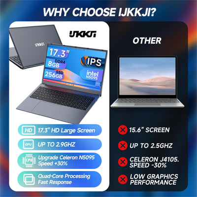 IJKKJI 17 Zoll Laptop, 8 GB RAM 256 GB SSD Laptop mit Celeron Quad Core N5095 (bis zu 2,9 GHz), deutsche Tastatur, IPS FHD-Display, Webcam, Dual-WLAN, Bluetooth 4.2, HDMI, USB 3.0, Typ-C