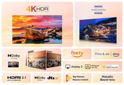 TCL 65PF650 65-Zoll 4K Ultra HD, HDR TV, Smart LED Fire TV (Dolby Vision, Dolby Atmos, DTS, HDR 10, Alexa integriert, Airplay2, Miracast)