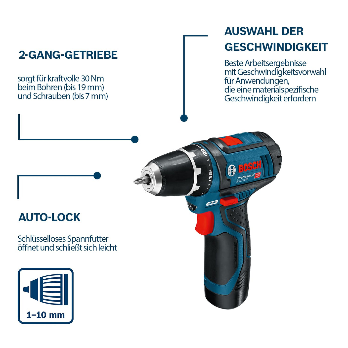 Bosch Professional 12V System Akku Bohrschrauber GSR 12V-15 (inkl. 2x GBA 2.0Ah, Ladegerät, 39tlg.-Zubehör-Set, Werkzeugtasche) - Amazon Exclusive