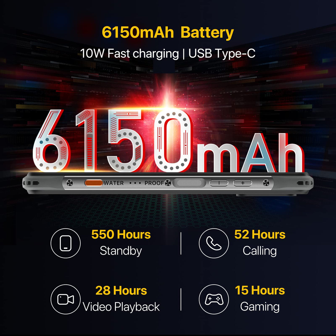 UMIDIGI Bison X10S Outdoor Handy Ohne Vertrag Günstige,6150mAh Akku 6.53 Zoll FHD+ Display Android 11 4GB+32GB/256GB Erweiterbar Outdoor Handy OTG/GPS