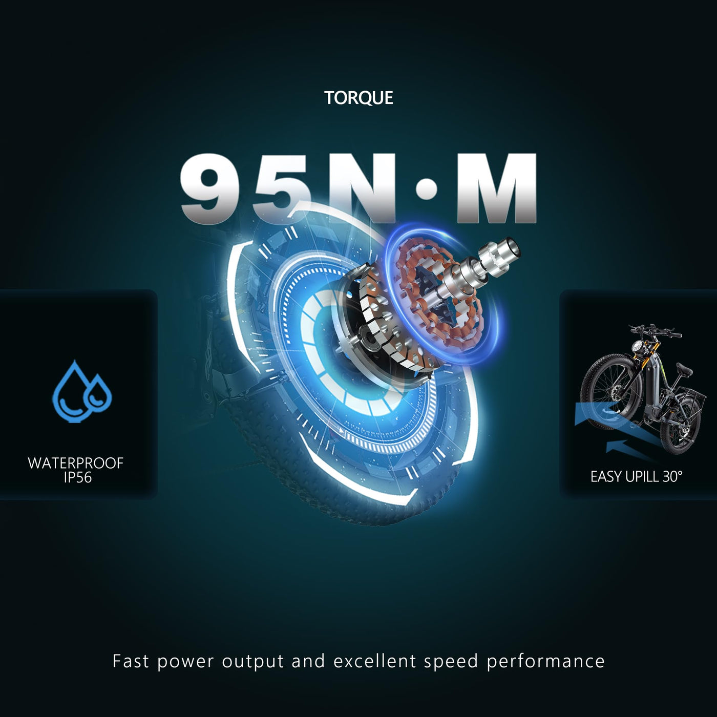 Ficyacto Elektrofahrrad 26 Zoll Pedelec E-Mountainbike E-Bike Herren Damen Mit 48V20AH Akku,7 Gang,Doppelscheibenbremse (RX80)