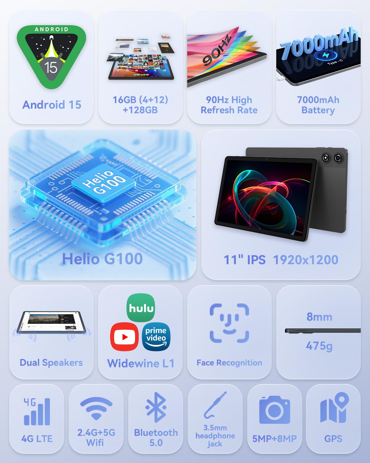 BNCF 11 Zoll Android 15 Tablet, Helio G100 Octa-Core 16GB+128GB (1TB TF) Bpad 11 FHD 1920×1200 IPS 90Hz mit Widevine L1, 7000mAh PD 18W 5MP+8MP Kamera, 4G LTE+2,4G/5G WiFi+BT5,0+GPS mit Schutzhülle
