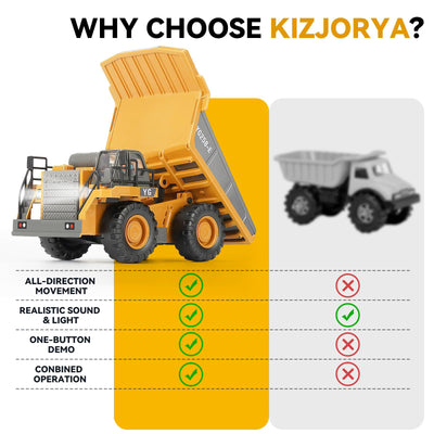 KIZJORYA Ferngesteuerter Muldenkipper, Ferngesteuertes Baufahrzeug für Kinder mit 9-Kanal-Metallbett-Lichtton, Transport-LKW-Spielzeug, Geschenk für Jungen Mädchen von 4–12