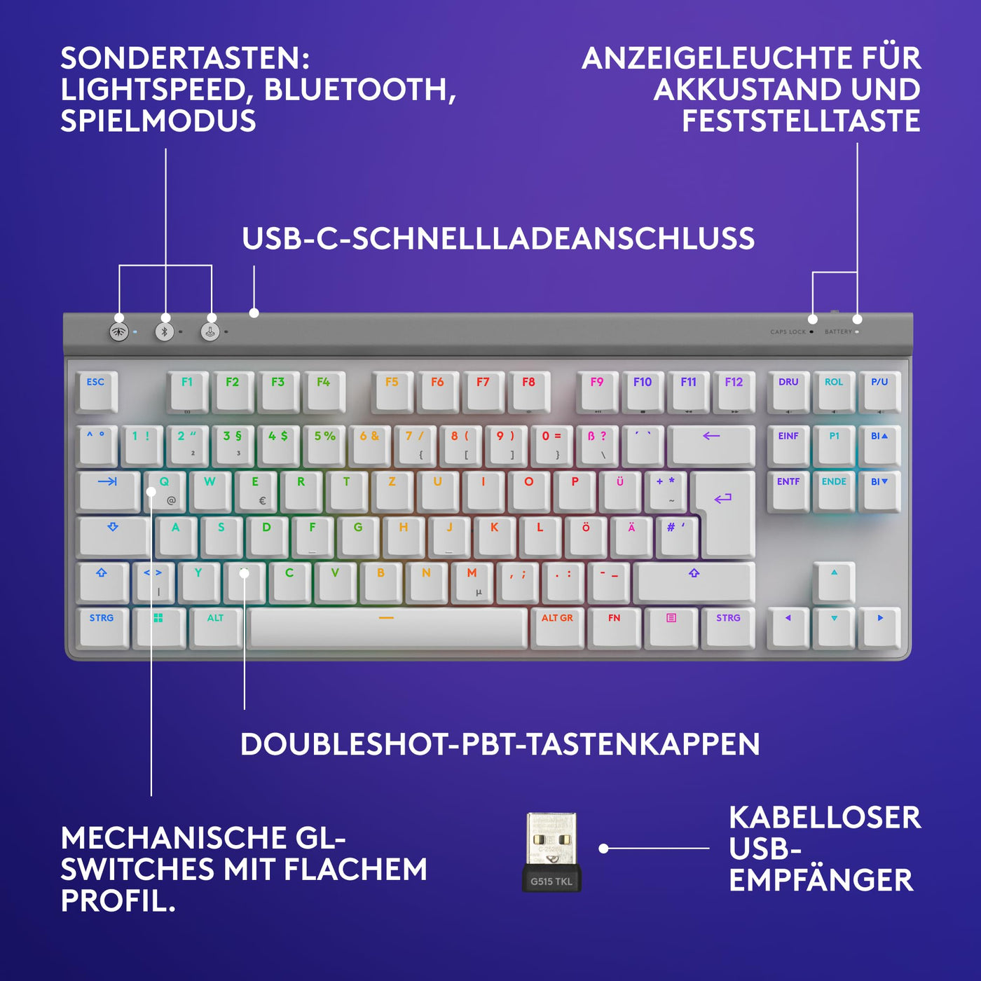 Logitech G G515 LIGHTSPEED TKL kabellose flache Gaming-Tastatur, LIGHTSYNC RGB, dünnes Profil ohne Ziffernblock, PBT-Tastenkappen, taktile mechanische Switches, Deutsches QWERTZ-Layout - Weiß