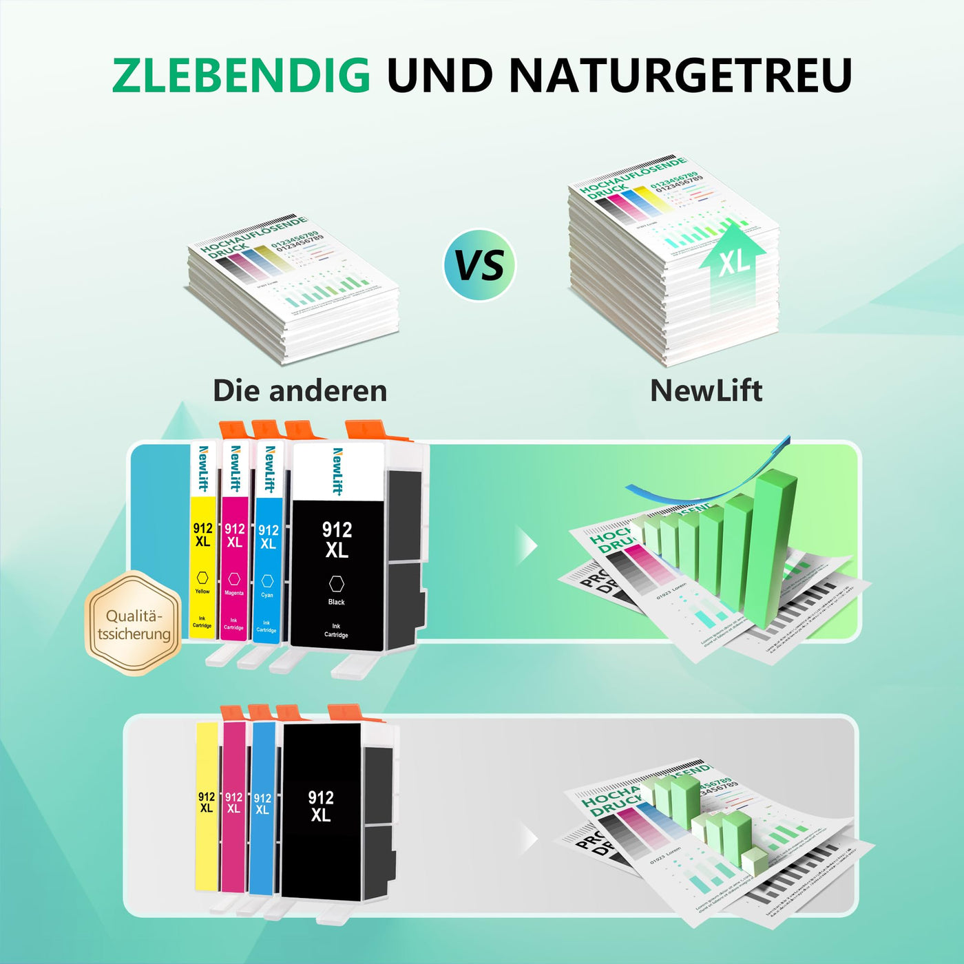 NewLift 912XL für HP 912 Druckerpatronen Kompatibel für HP 912 HP 912 XL Multipack für HP Officejet Pro 8022 Patronen für HP officejet pro 8020 8012 8010(Schwarz Cyan Magenta Gelb,4er-Pack)